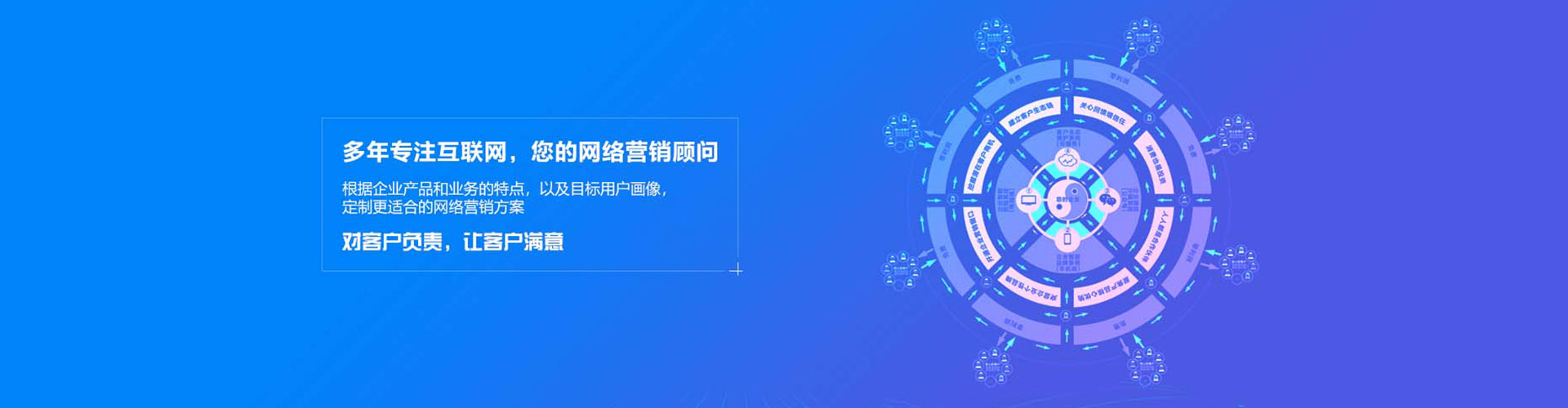 清河门sem托管